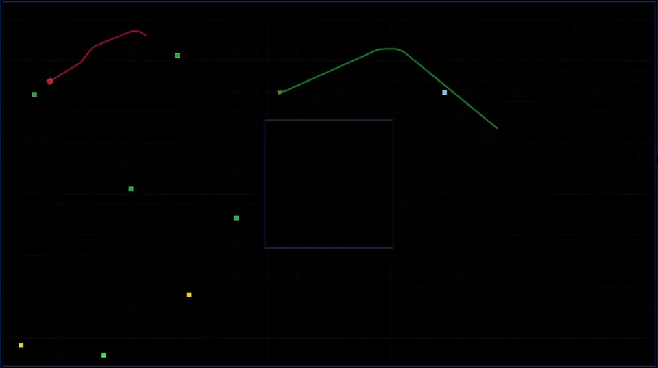 Grid arena